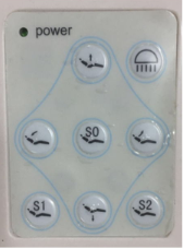 Dental Simulator Structure Diagram