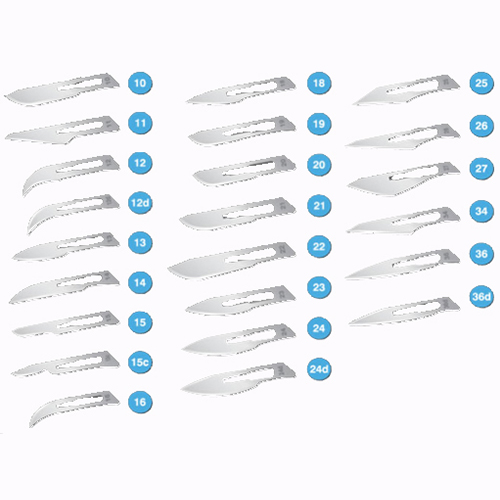 Surgical Blade